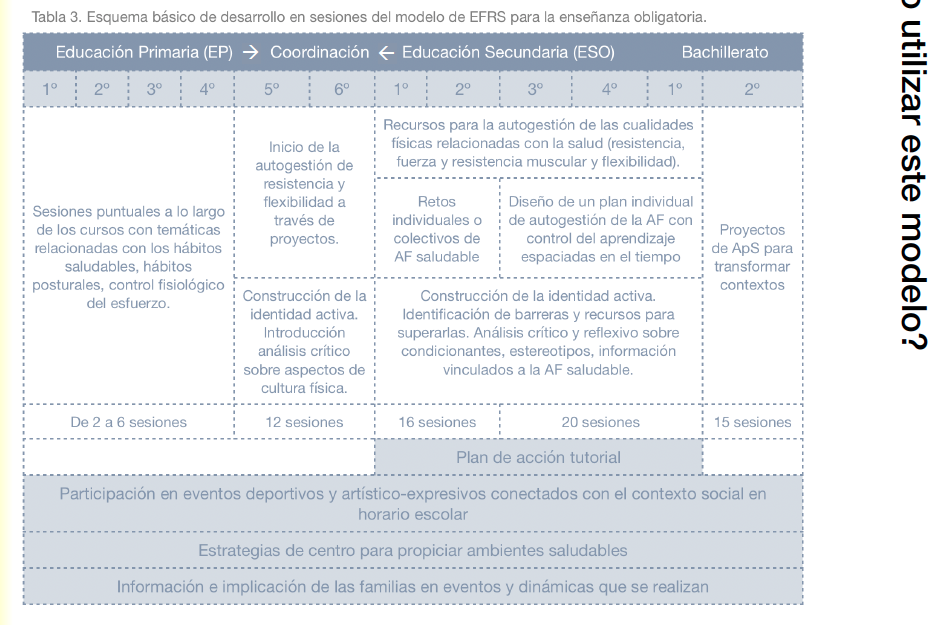 Investigadores De Huesca Y De Otros Campus P Blicos Revisan La